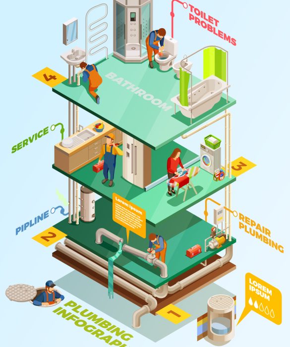 Multistory residential building heating and water supply system problems quality plumbing solutions isometric infographic poster vector illustration